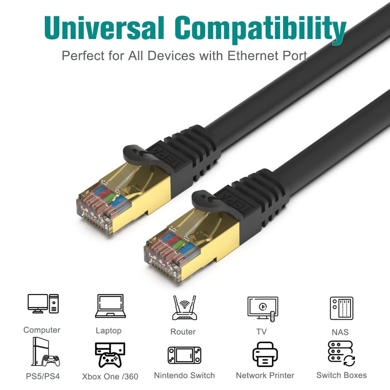 Tera Grand - Premium CAT7 Double Shielded 10 Gigabit 600MHz Ethernet Patch Cable for Modem Router LAN Network, Gold Plated Shielded RJ45 Connectors, 75 ft Black - Image 4